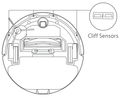 cliff sensors infrared drop detection