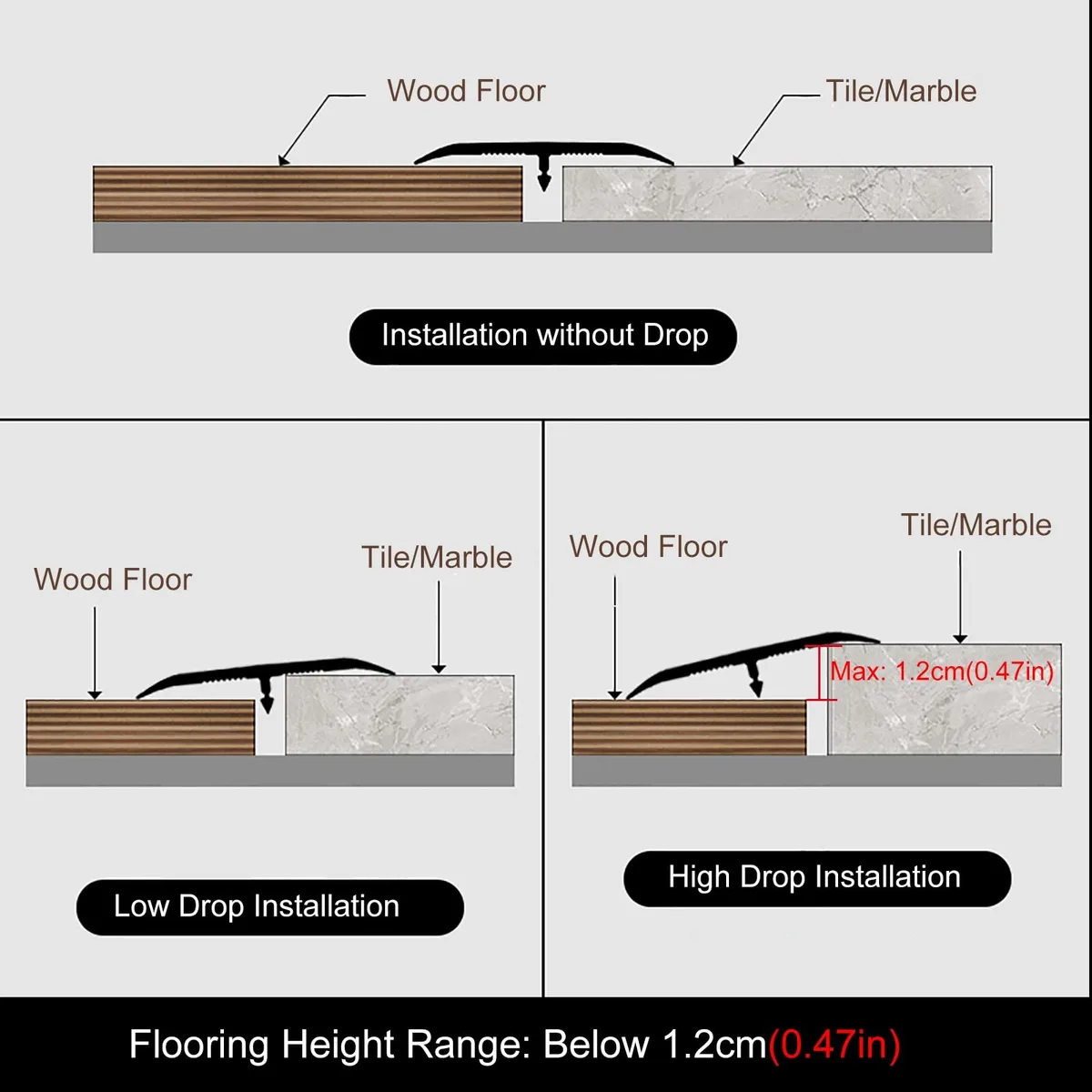 threshold ramps and transition strips